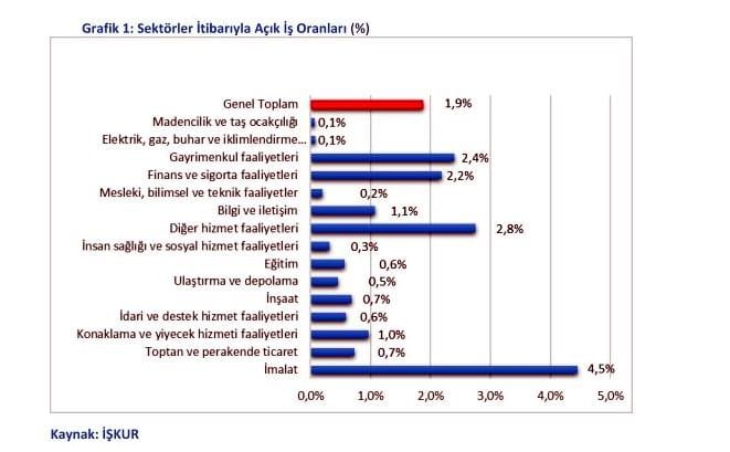 samsunda en cok erkek ve kadin terzisi araniyor 0 9157IgKz