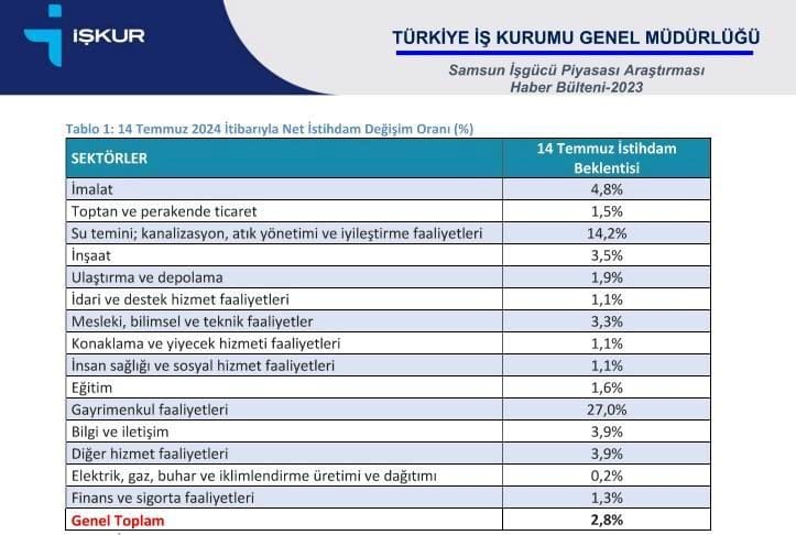 samsunda en cok erkek ve kadin terzisi araniyor 1 vfFyslCy