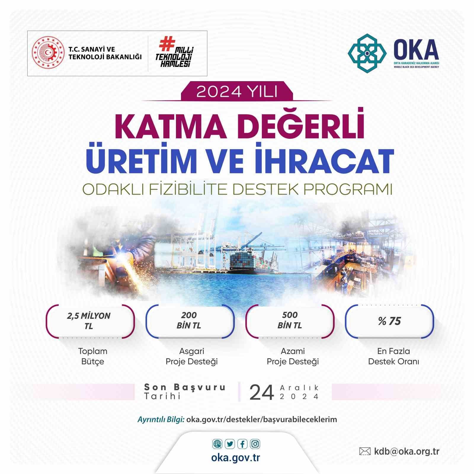 okadan bolge kalkinmasina 145 milyonluk yeni destek programlari 0 TrrY43hT