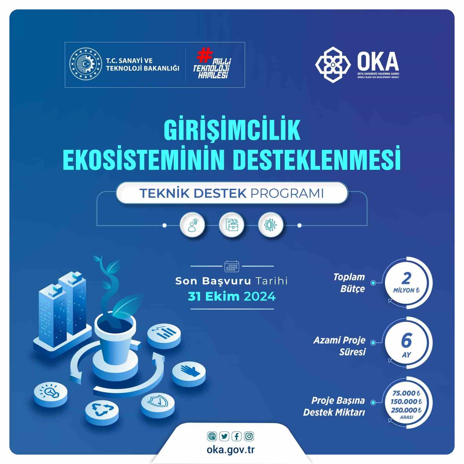 okadan bolge kalkinmasina 145 milyonluk yeni destek programlari 3 zVj9pQ1F