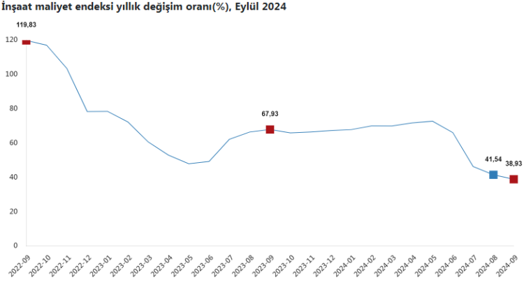 ekran alintisi 1731481970 999