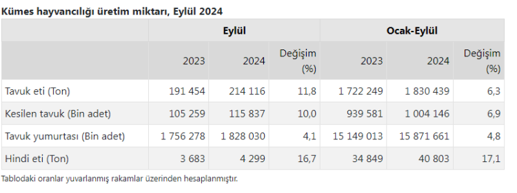 ekran alintisi 1731574333 686