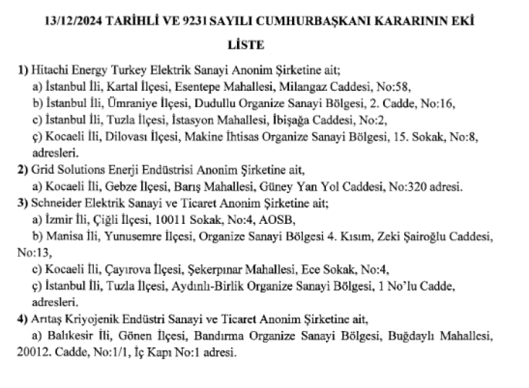 60 gün grev yasağı 'Resmi'leşti! Yasağı tanımıyoruz!