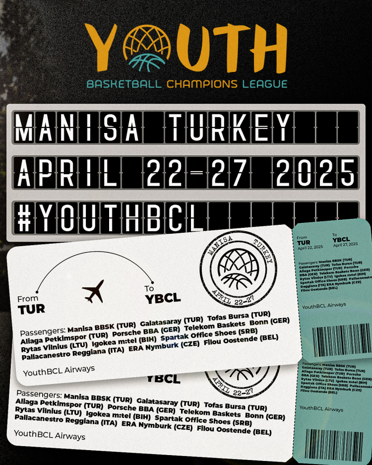 2025 youth bcl nisan'da manisa'da