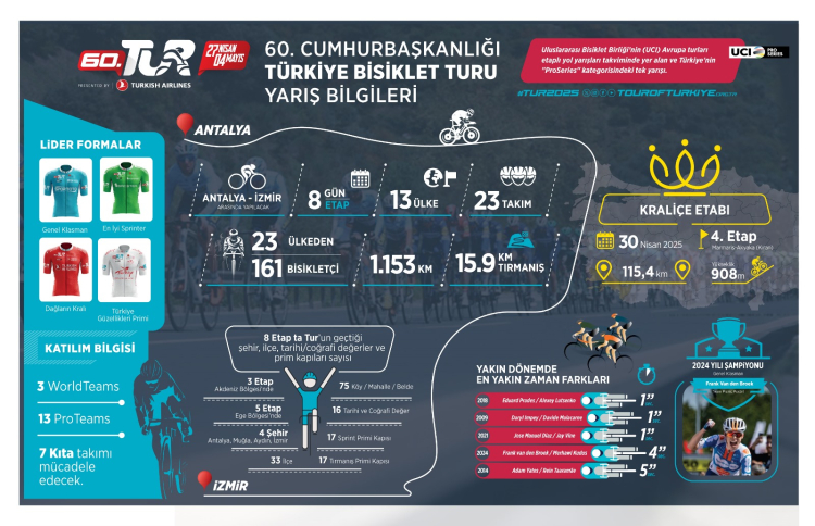 60 yıllık miras... 190 ülkede milyonlar buluşacak